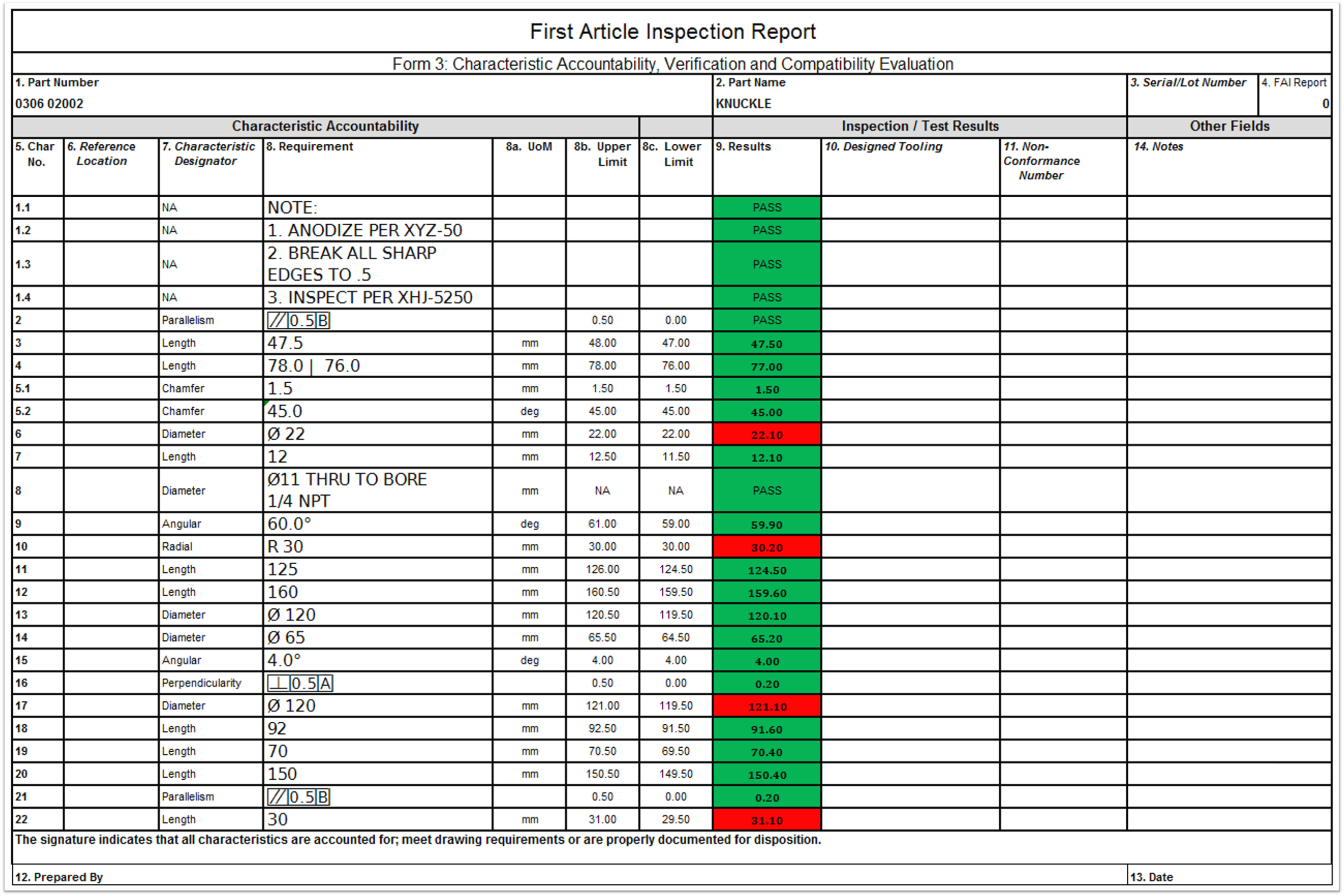 Inspection2